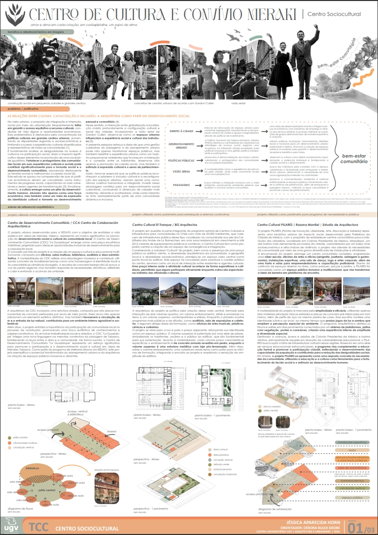 Exemplos de TCC de Arquitetura